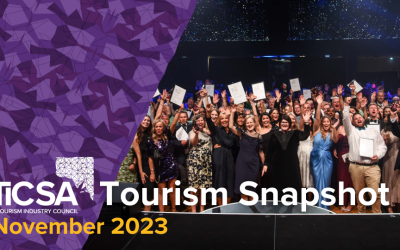 TiCSA Tourism Snapshot: November 2023