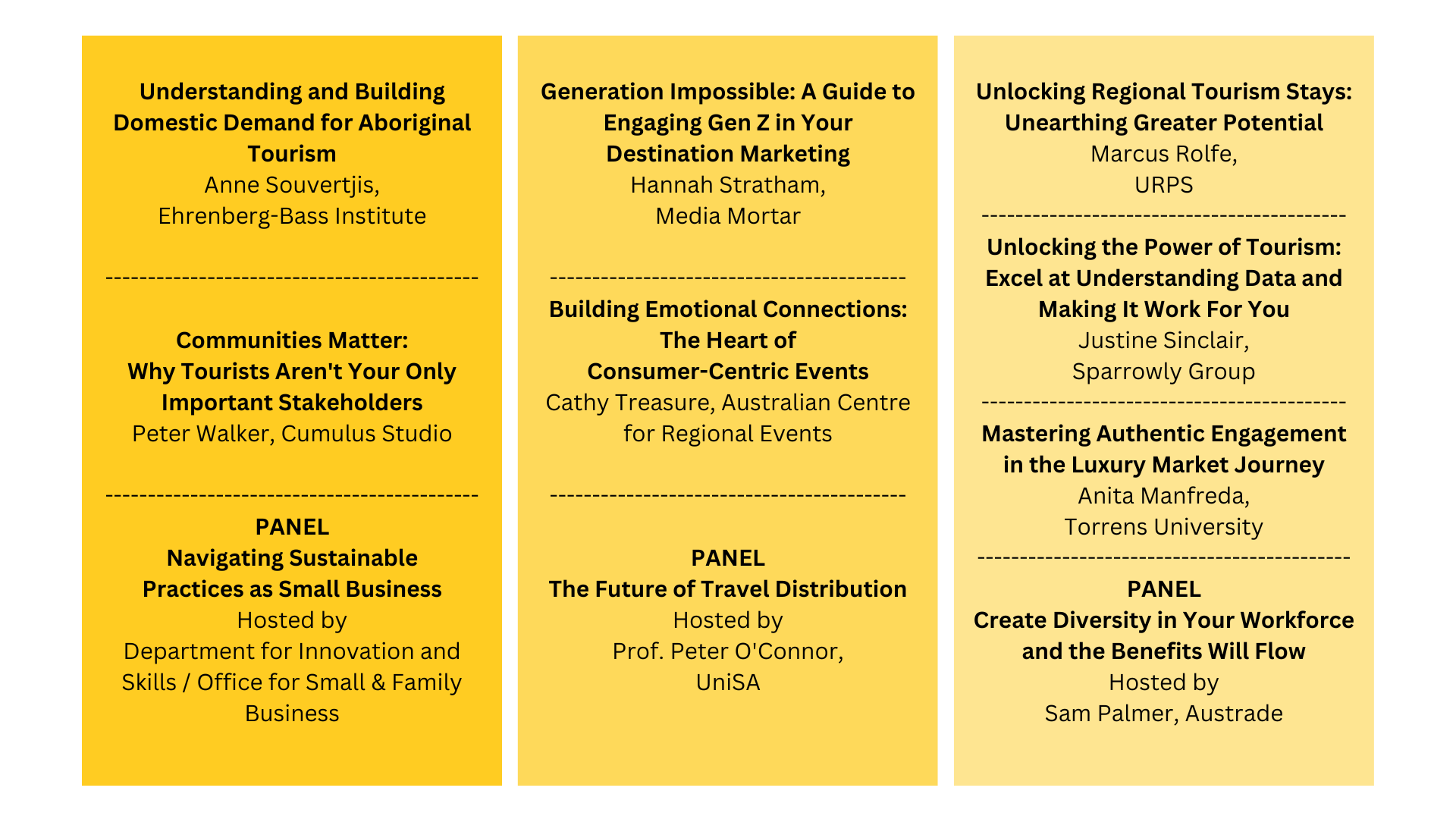 Image displaying a chart with nine yellow blocks, each outlining different topics and speakers related to tourism